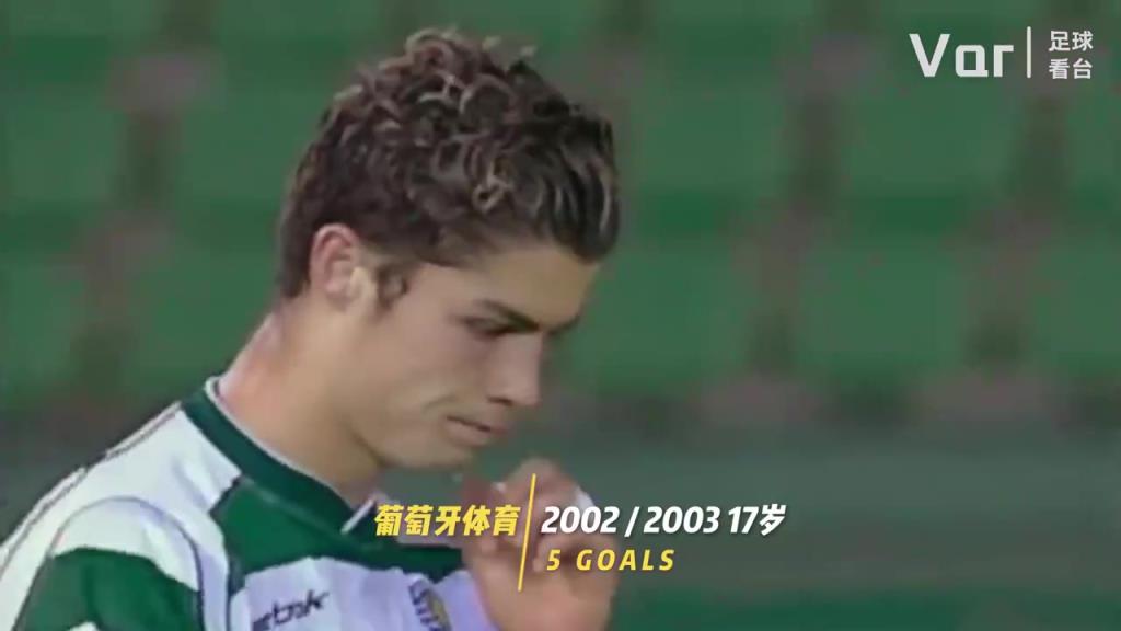 你是從什么時(shí)候開(kāi)始看C羅的？C羅的20年變化！